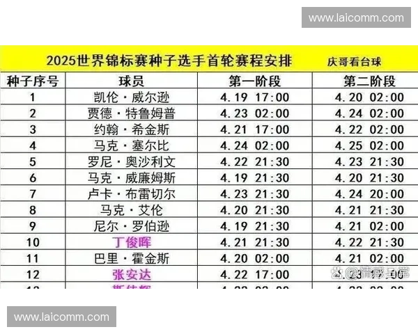 世界杯今晚重磅对决全面解析球迷不可错过赛事盘点
